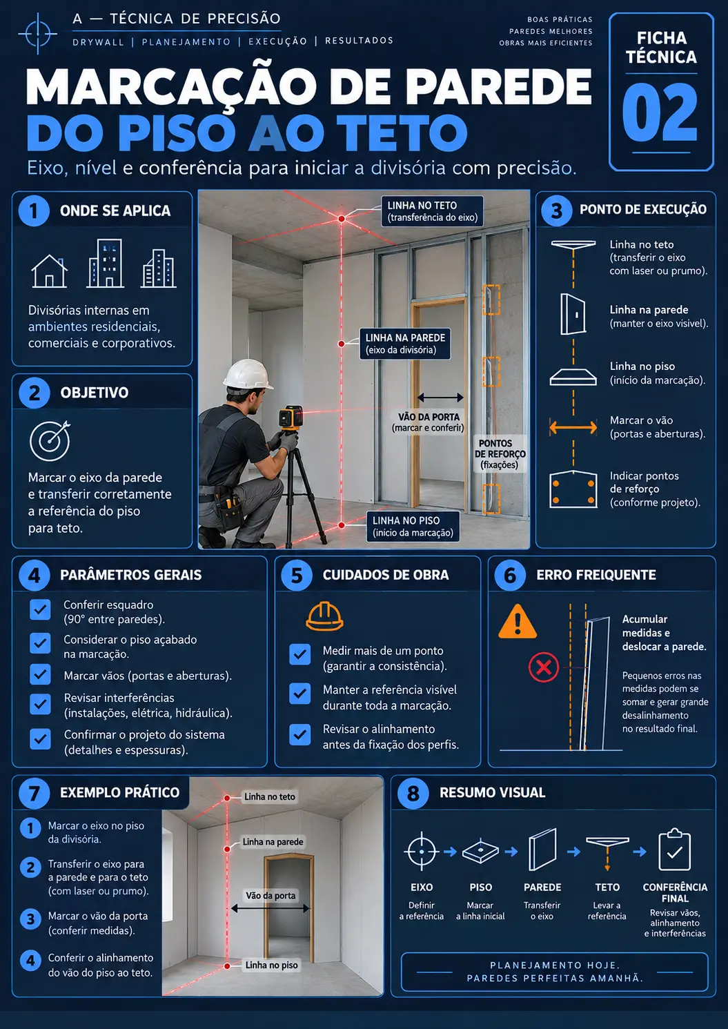 Marcação de Parede do Piso ao Teto