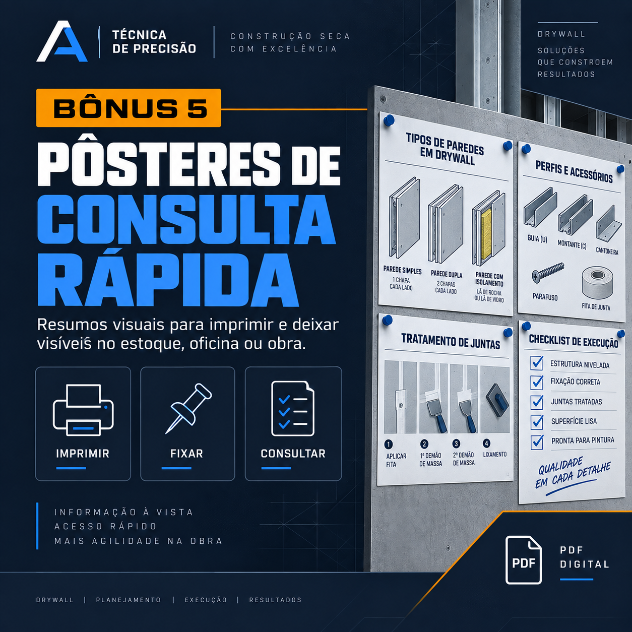 Capa do BÔNUS 05 — PÔSTERES DE CONSULTA RÁPIDA